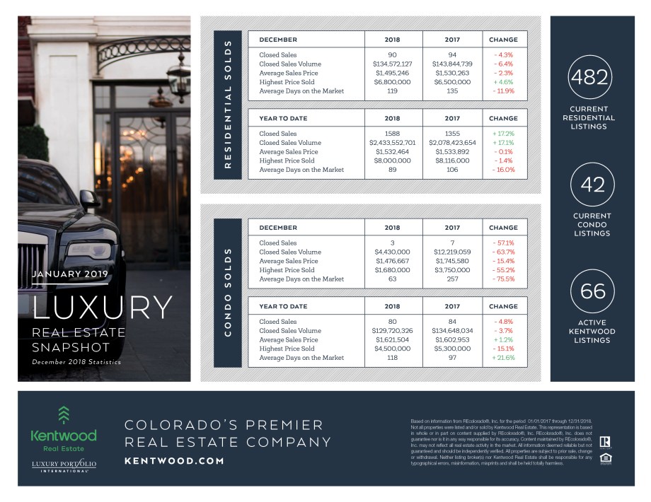 january_luxury_stats_updatedbranding
