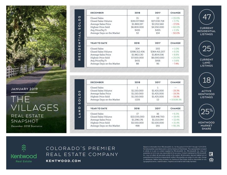 january_villages_stats_updatedbranding